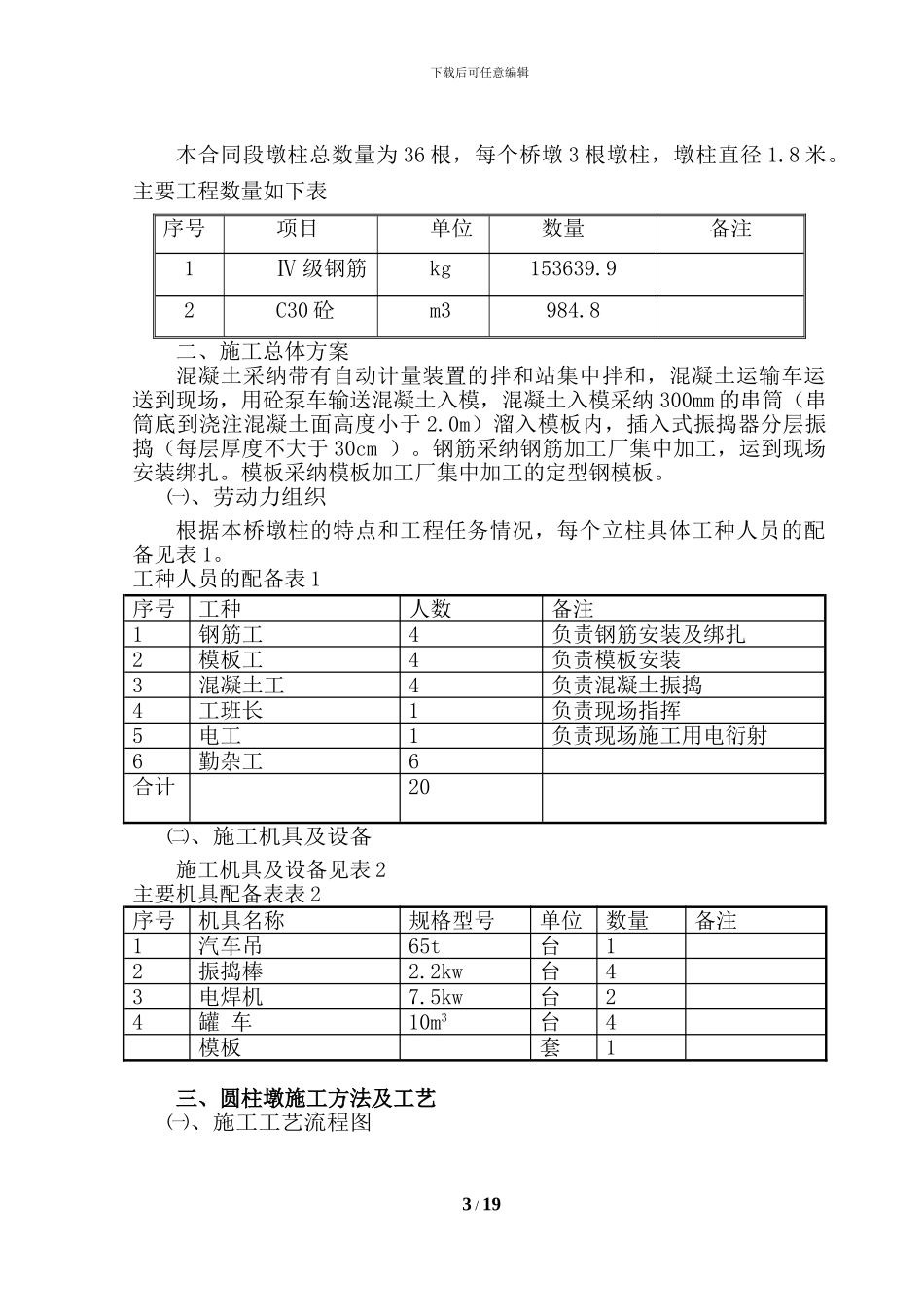 圆墩柱施工技术方案_第3页