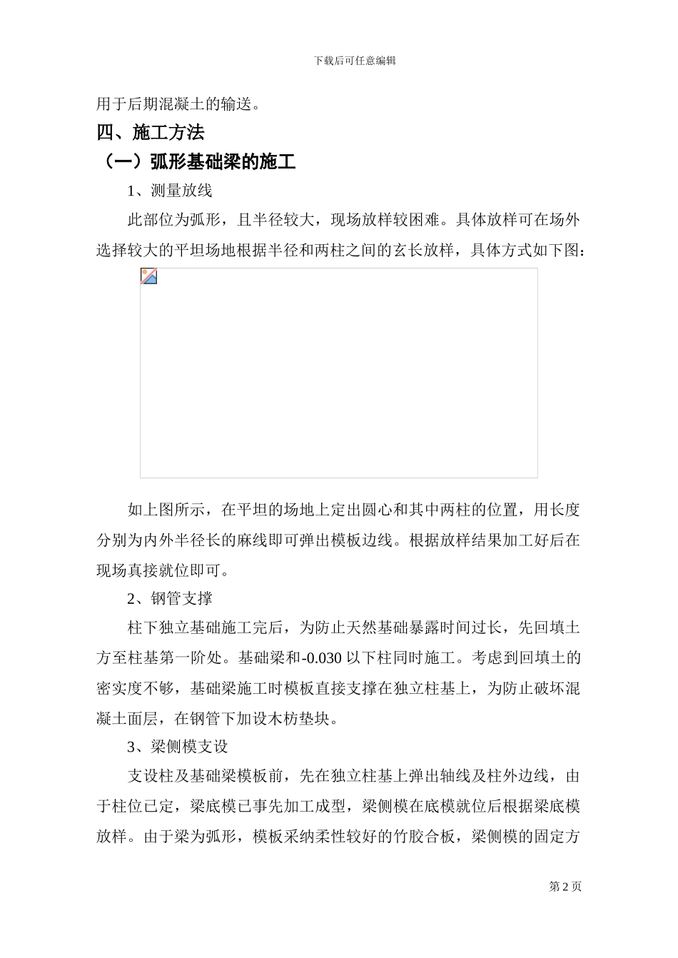 圆弧形挂板施工方案_第2页