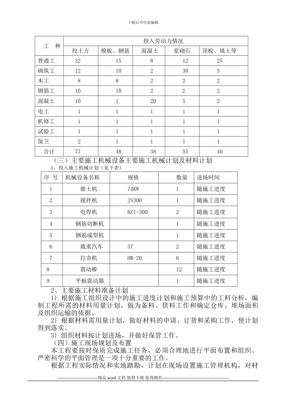 土地整理项目施工方案_第3页