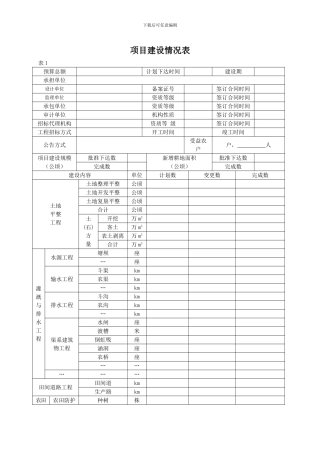 土地整理项目竣工报告附表