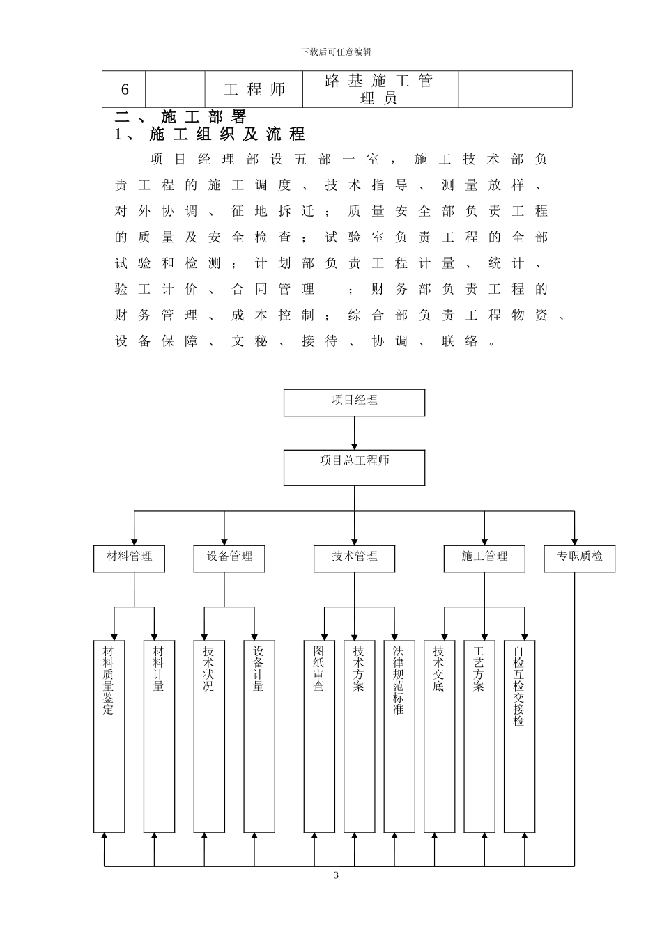 土工格栅铺设施工方案_第3页