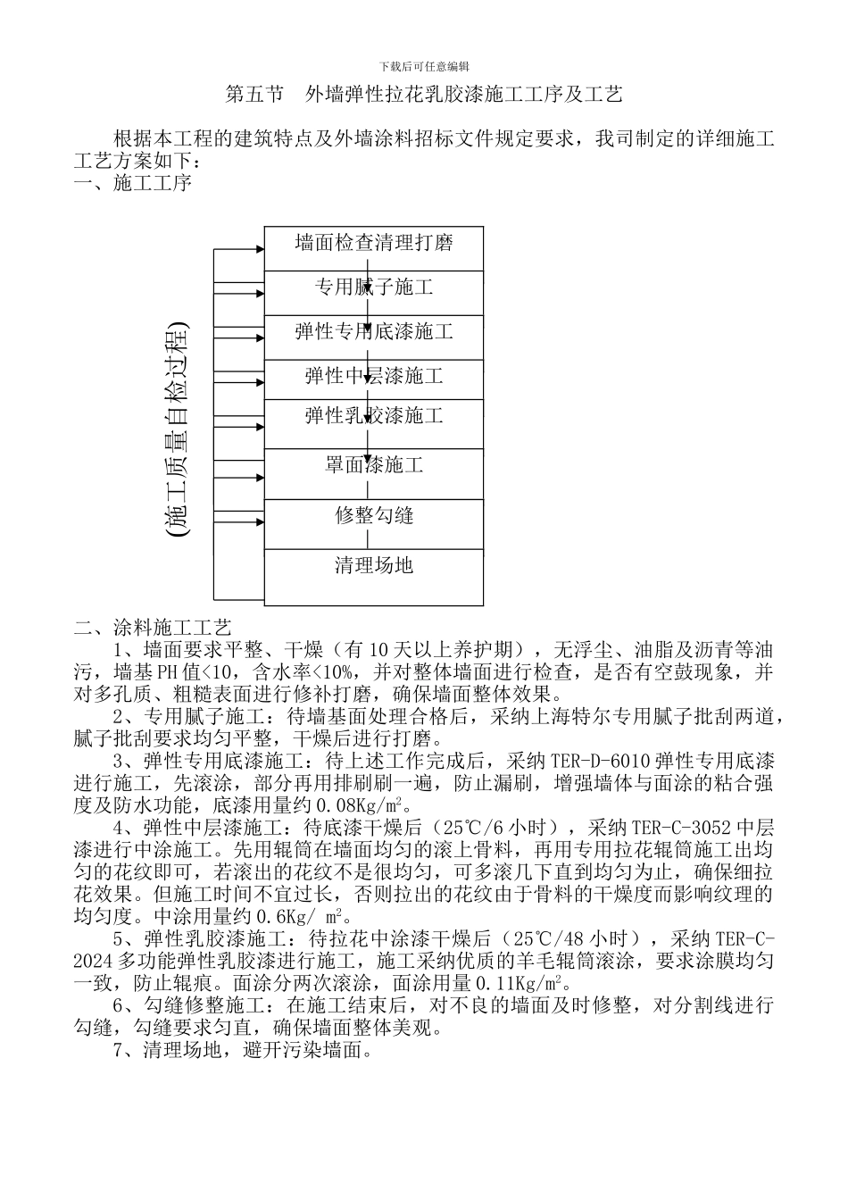 土建外墙涂料施工技术方案_第3页
