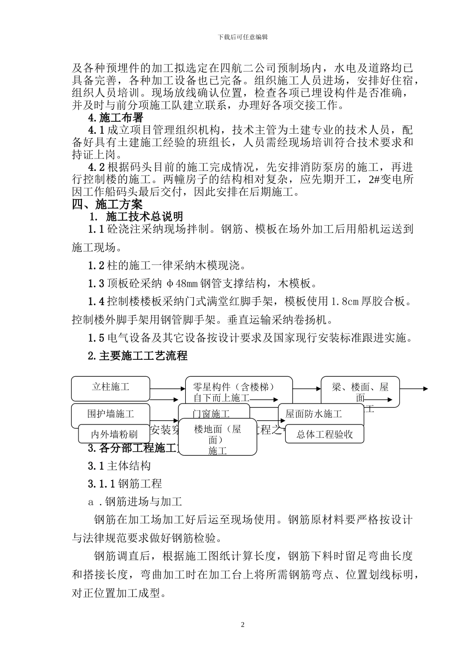 土建工程施工方案[1]_第2页