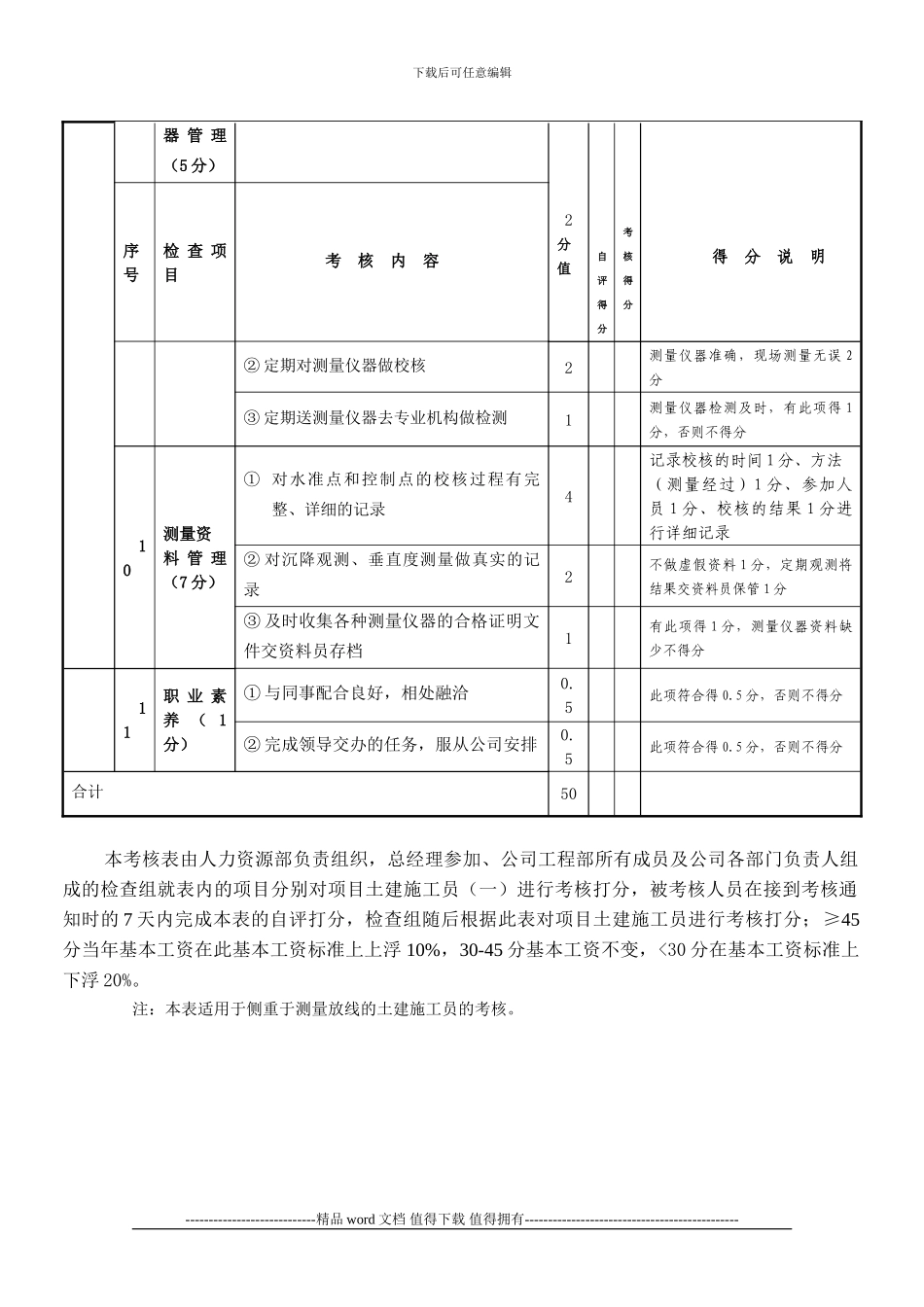 土建施工员岗位责任考核表_第3页