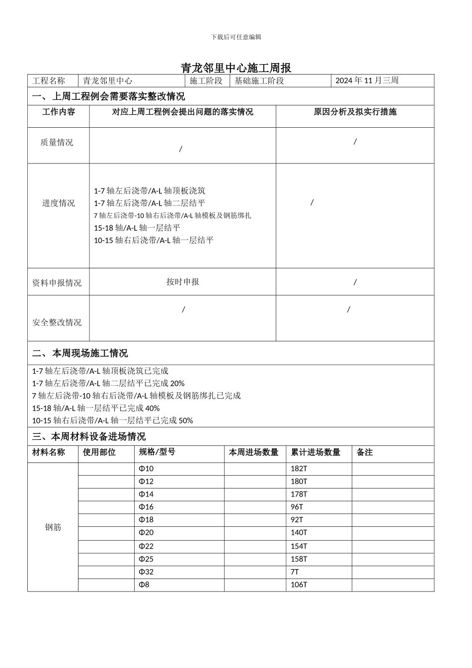 土建施工周报20241121_第2页