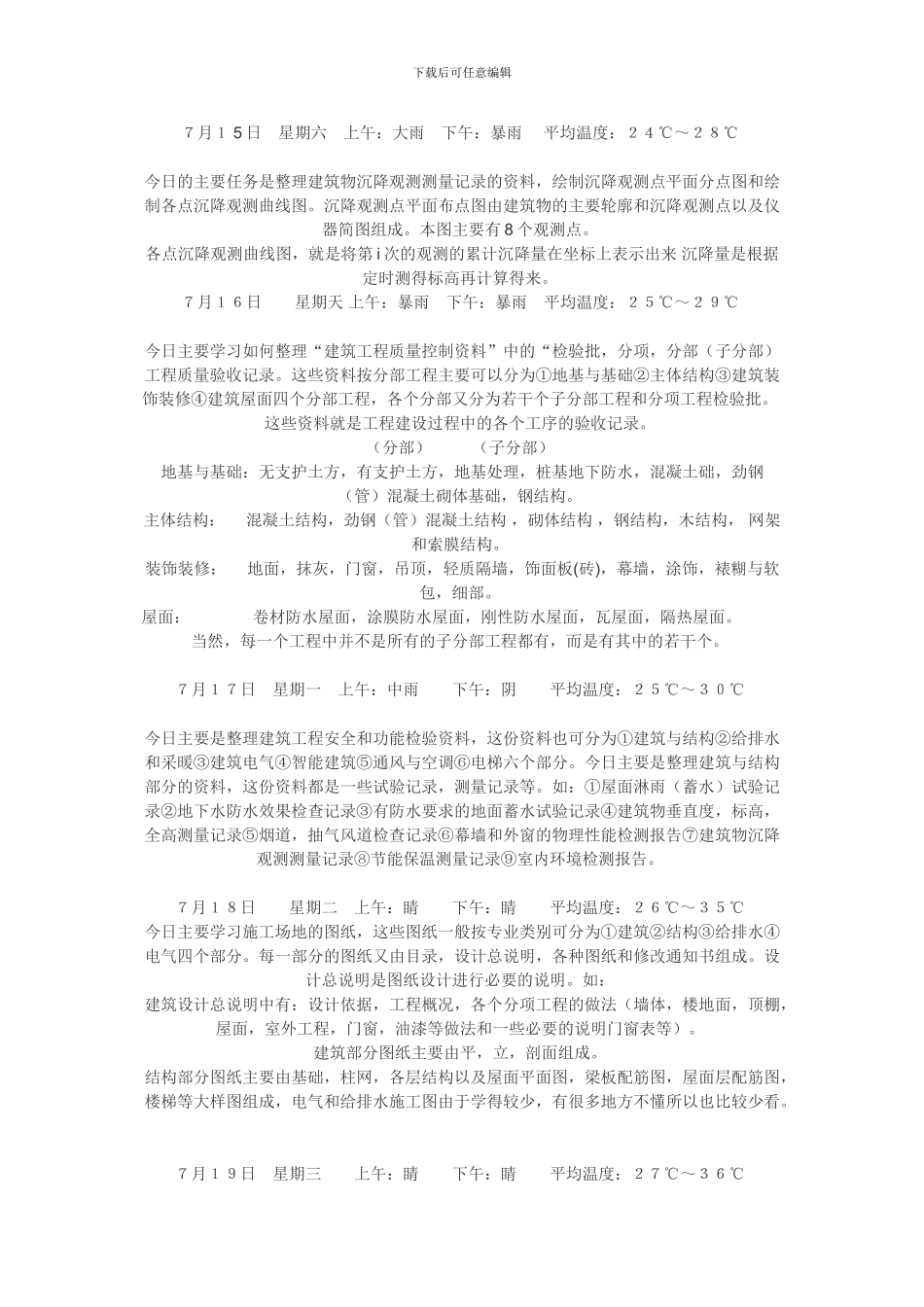 土建施工实习日记_第3页