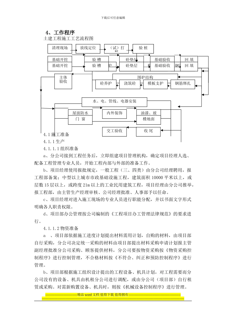 土建施工过程控制_第3页