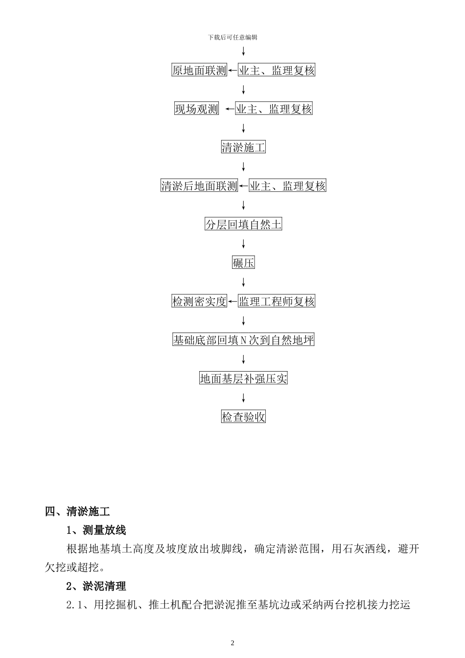 土方回填施工方案()_第2页
