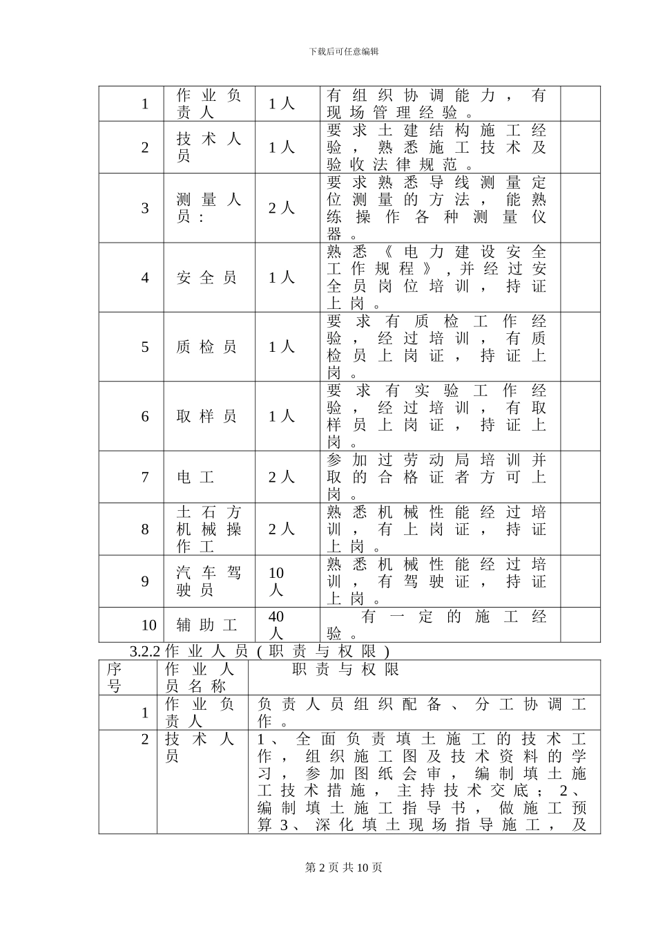 土方回填施工作业指导书_第2页
