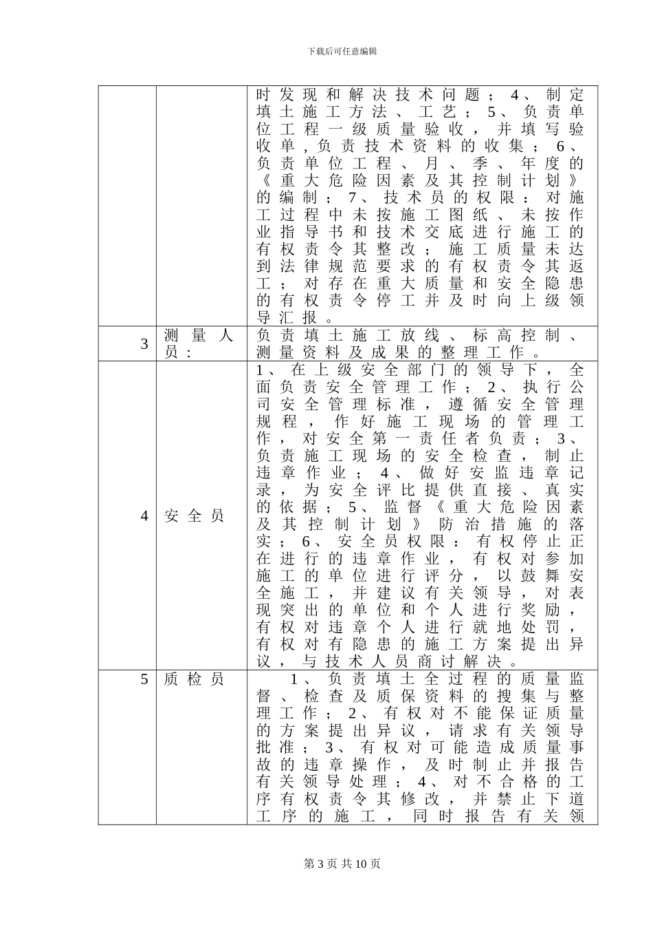 土方回填施工作业指导书_第3页