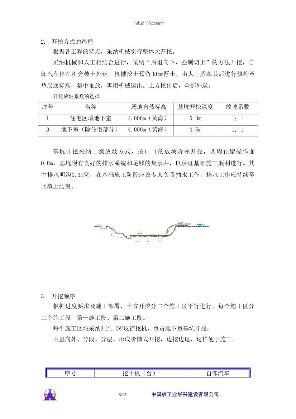 土方工程专项施工方案_第3页