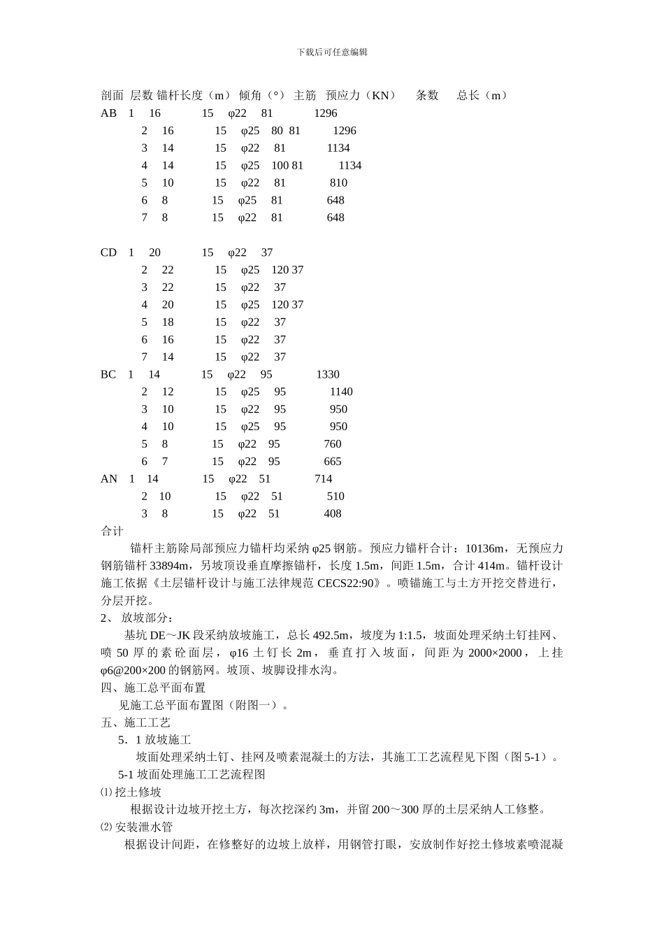 土方开挖及基坑支护工程施工方案_第2页