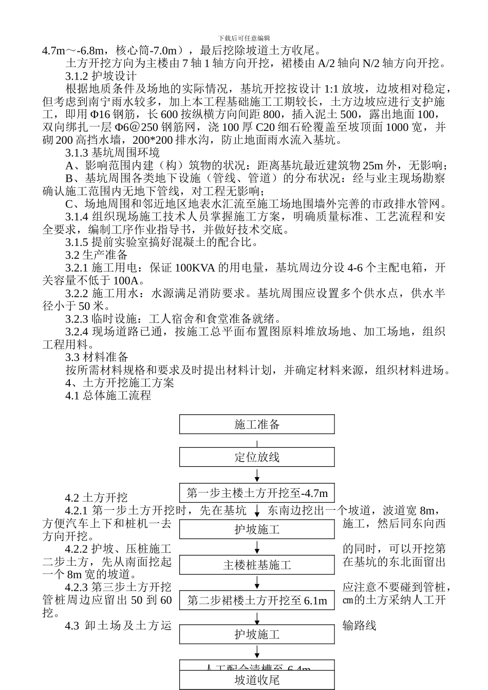 土方开挖支护工程安全专项施工方案_第2页