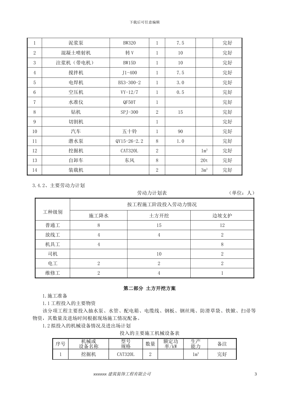 土方开挖深基坑支护及降水安全专项施工方案_第3页