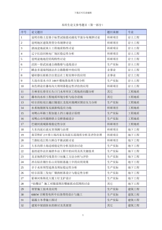 土木工程专业论文选题参考