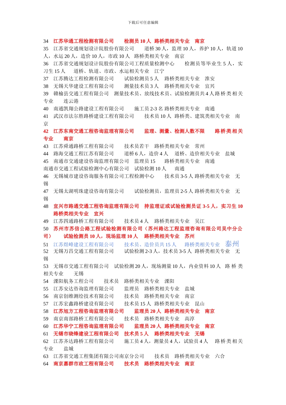 土木工程招聘单位_第2页