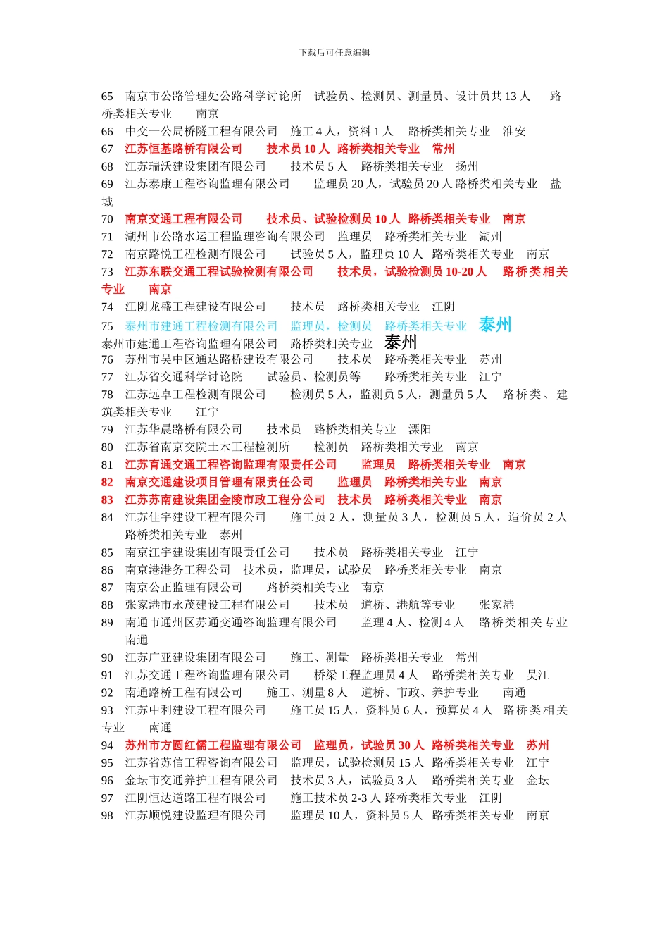 土木工程招聘单位_第3页