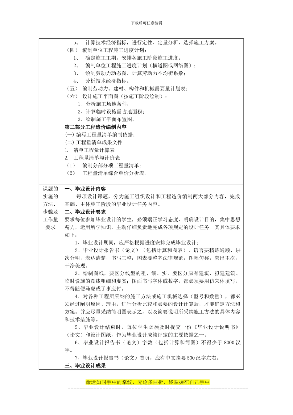 土木施工及估价方向---毕业设计任务书_第2页