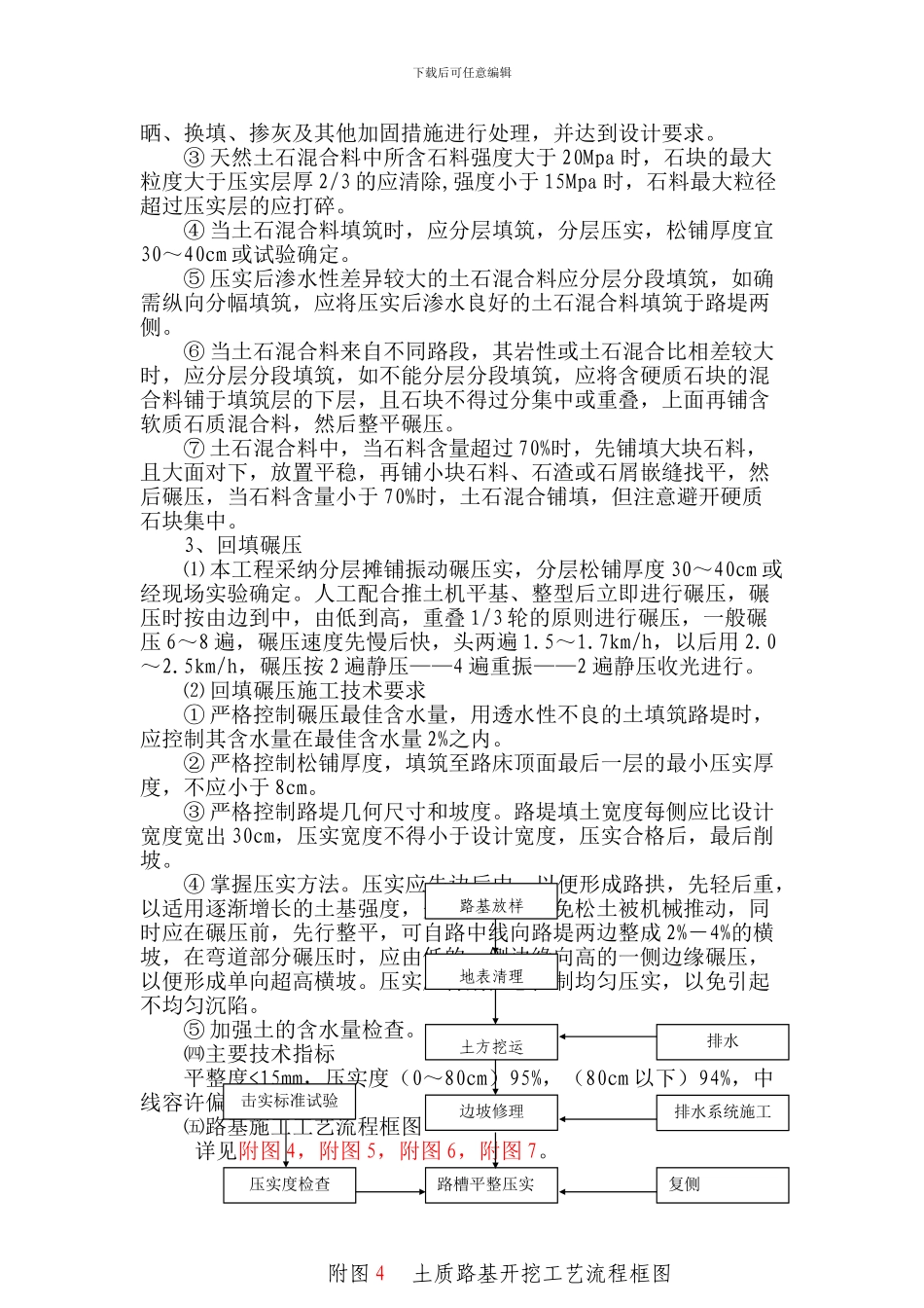 土石方专项施工方案_第3页