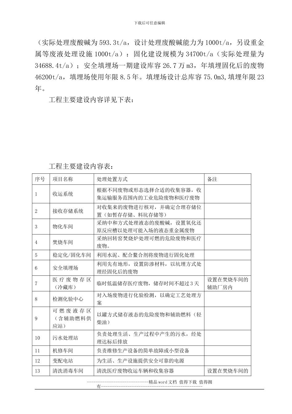 土石方安全施工方案_第2页