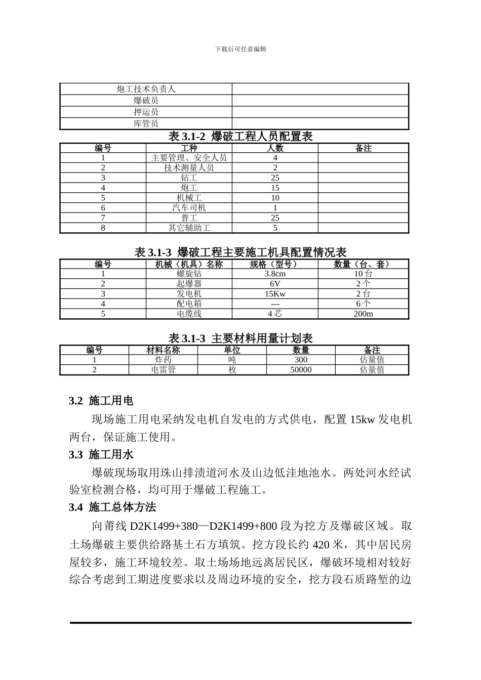 土石方工程爆破施工专项方案_第3页