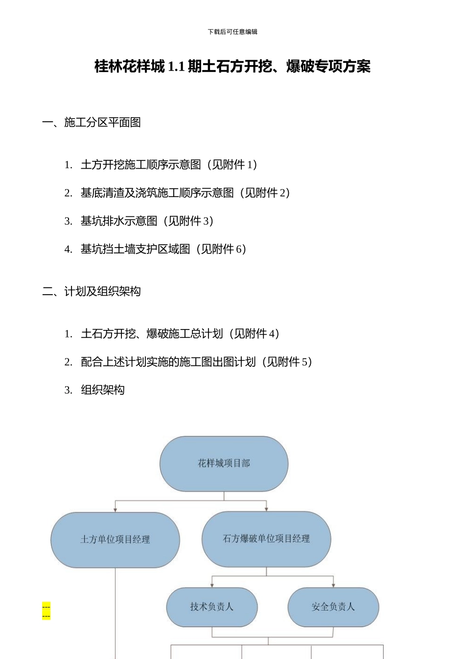土石方开挖、爆破专项施工方案_第1页