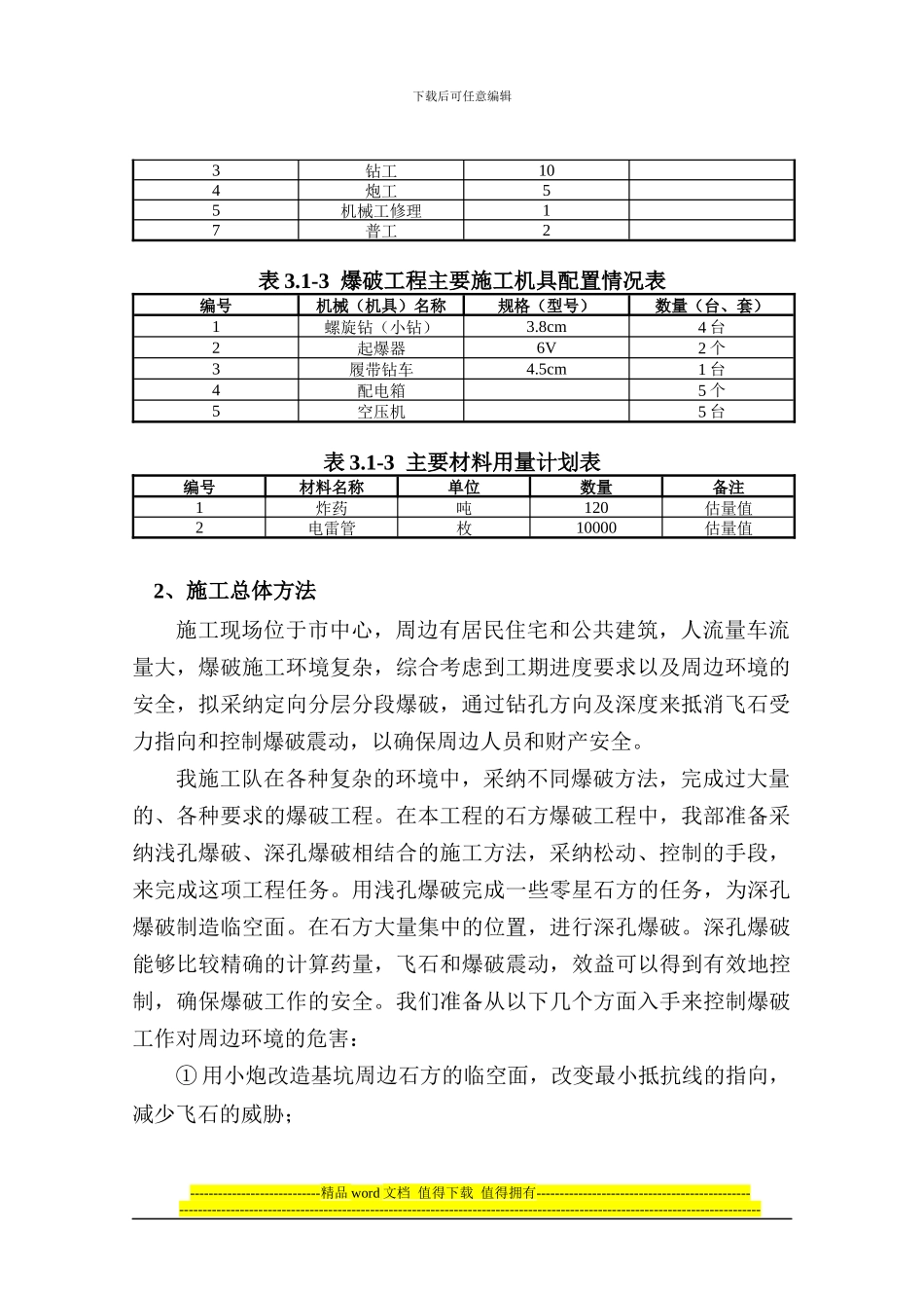 土石方工程爆破施工专项方案113_第2页