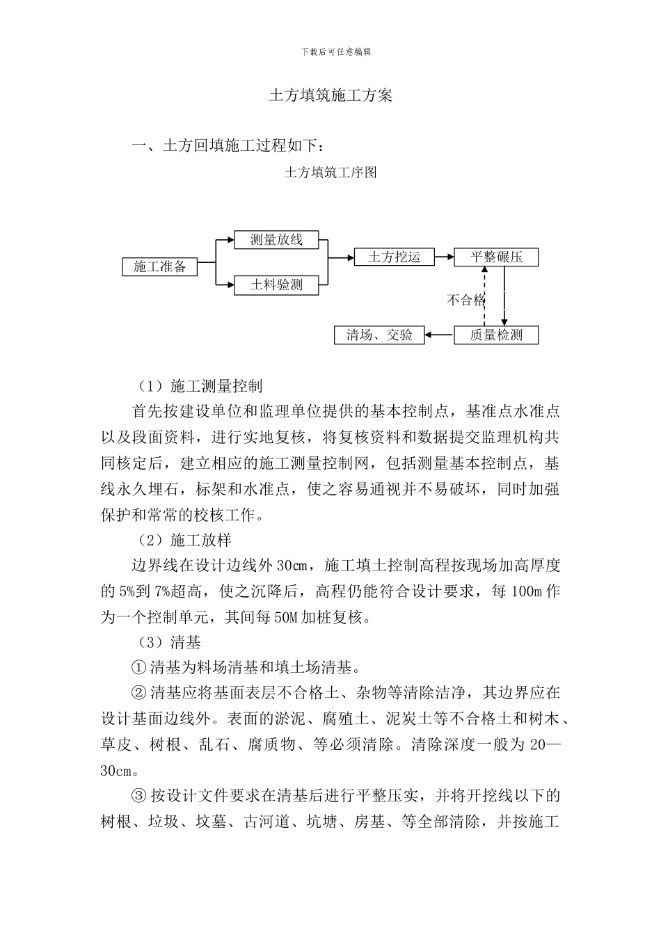 土石方开挖填筑施工方案_第1页