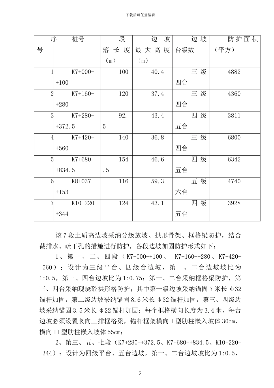 土石方高边坡安全专项施工方案_第3页