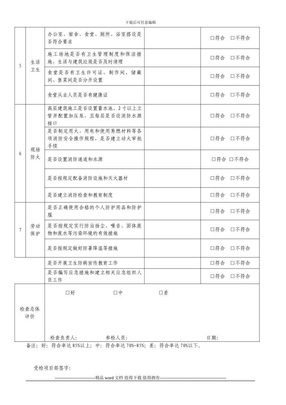 在建工程项目施工管理综合检查表-_第2页