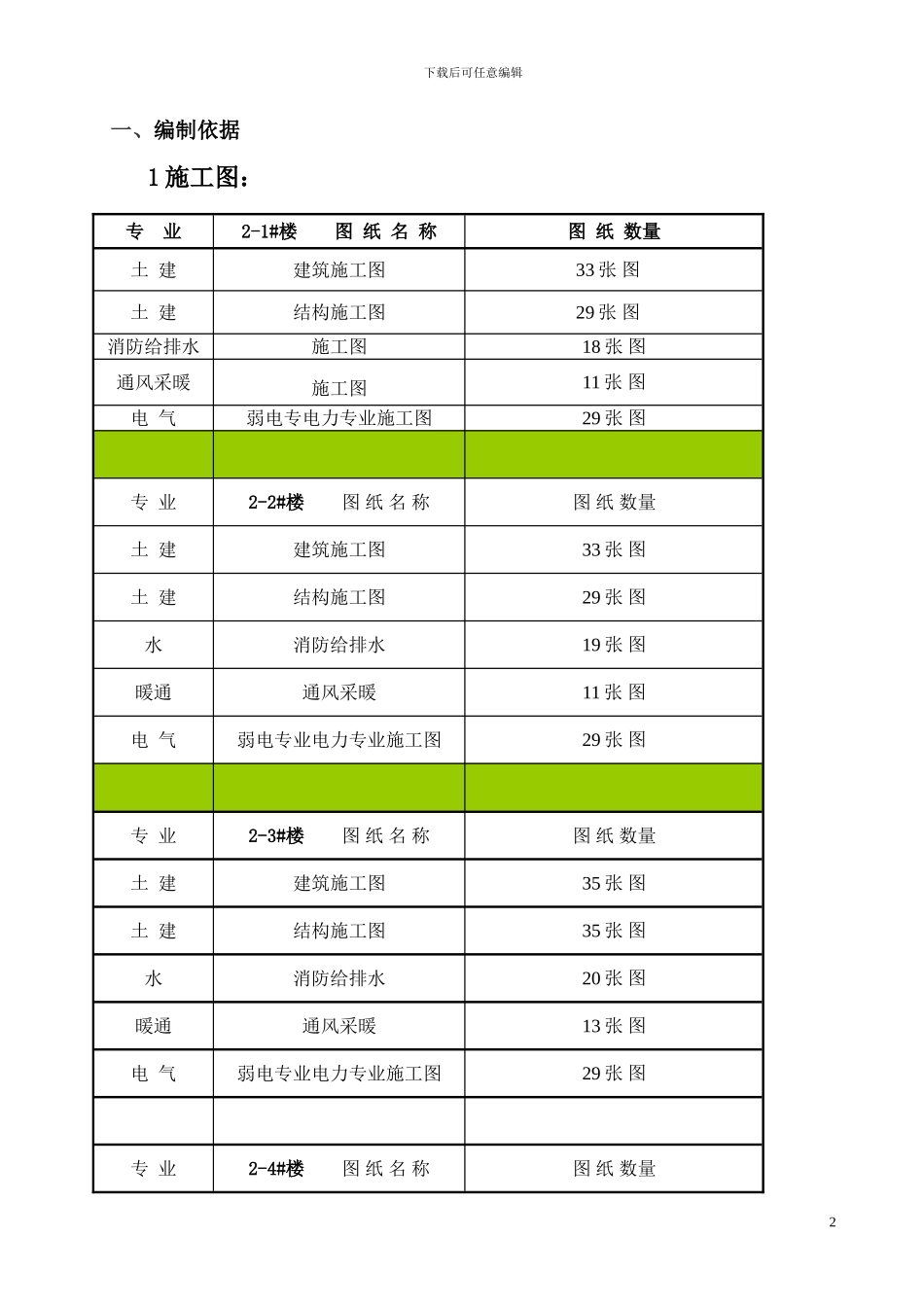 地下室防水工程[1]_第3页