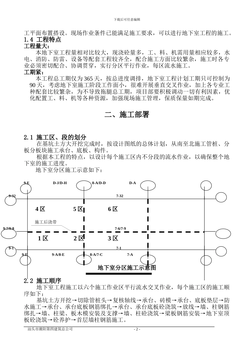 地下工程施工方案_第2页