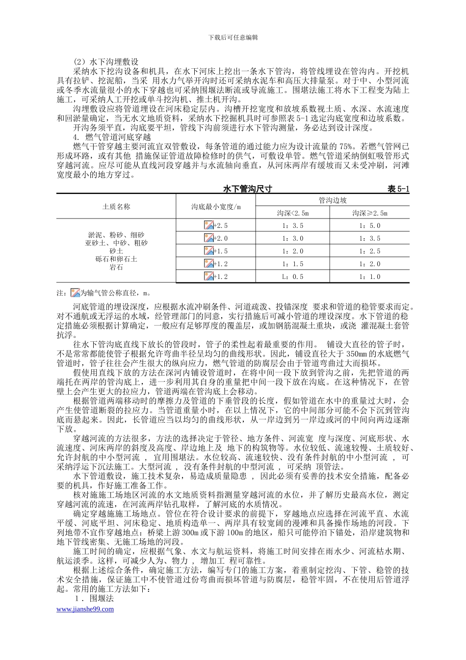 地下燃气管道特殊施工-secret-cn50Hz-cn50Hz_第2页