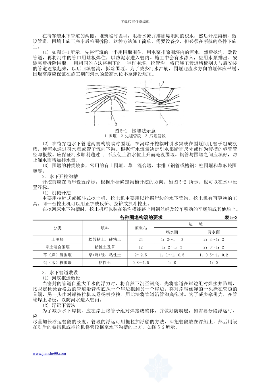 地下燃气管道特殊施工-secret-cn50Hz-cn50Hz_第3页