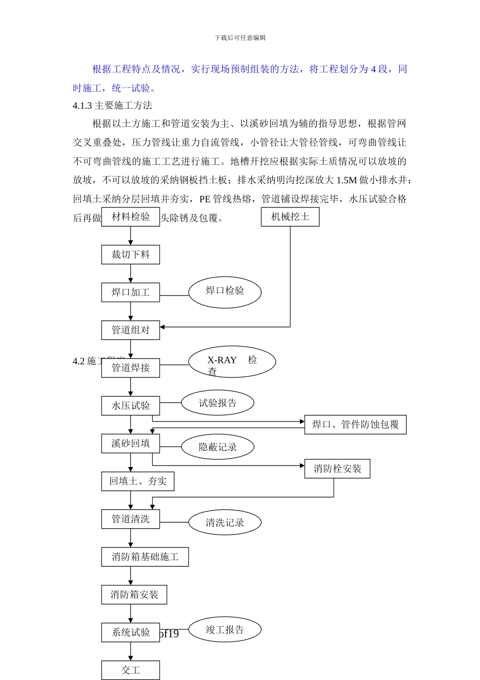 地下管道安装通用施工方案_第3页