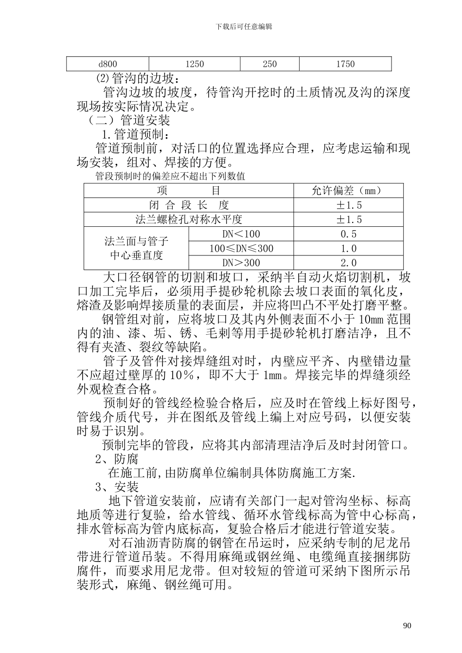 地下管道安装施工方案-地管施工安装方案-_第3页
