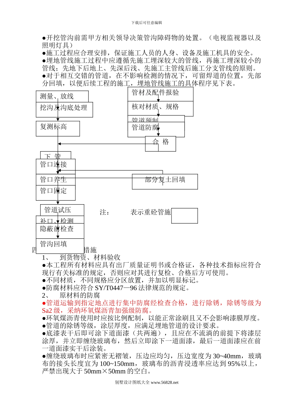 地下给排水施工方案_第2页