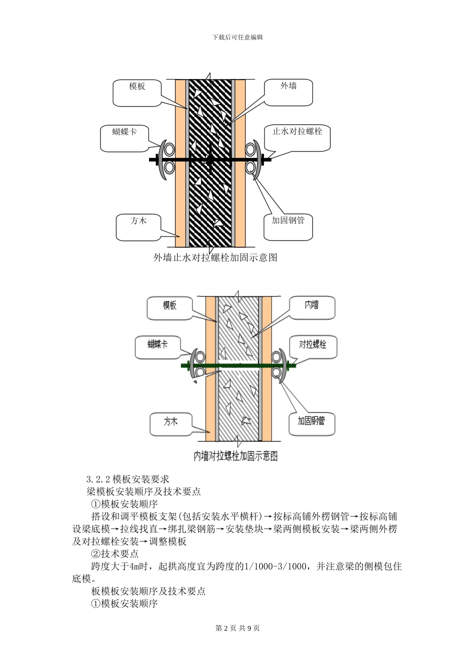 地下车库模板工程专项施工方案_第2页