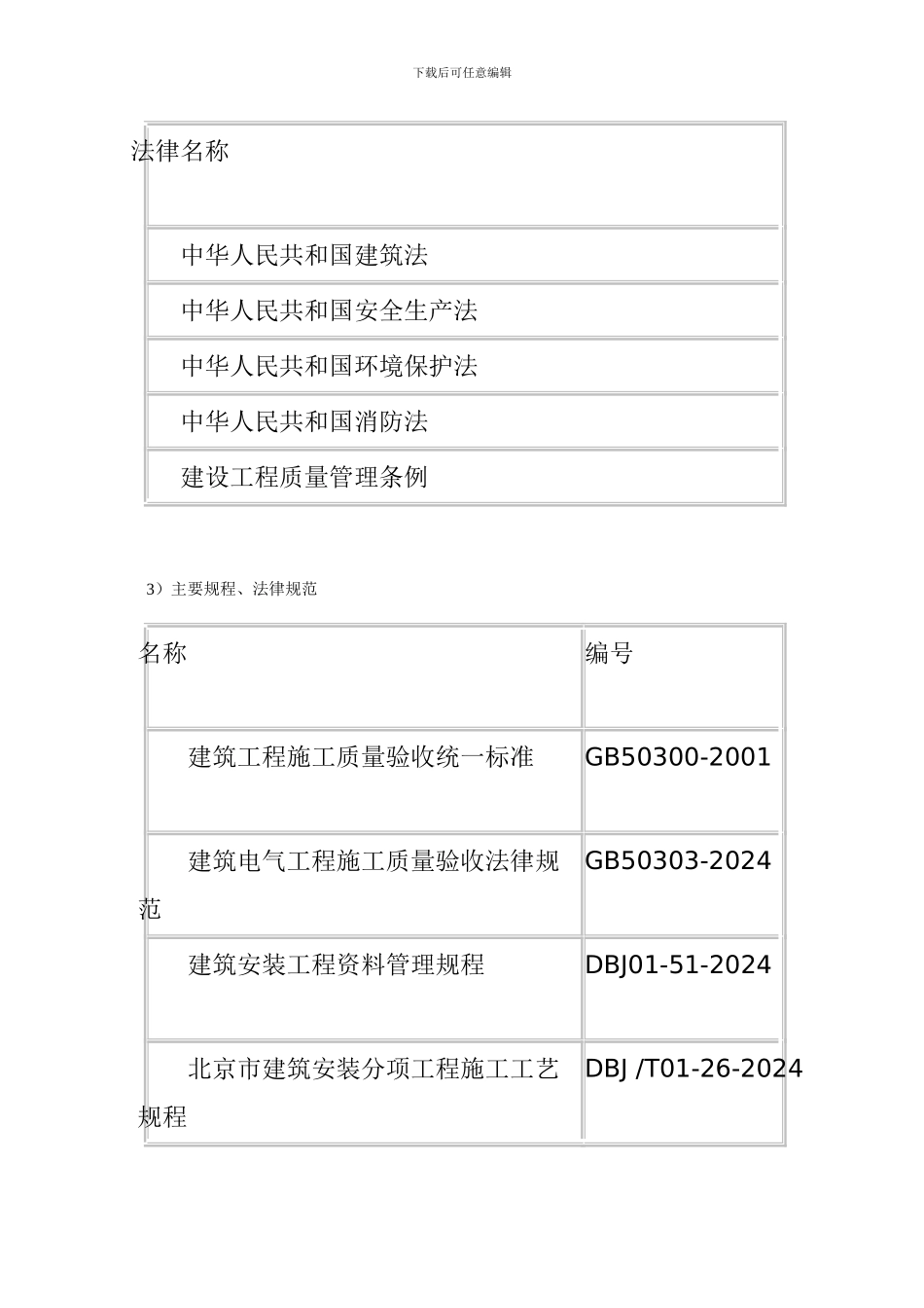地下车库消防电气工程施工方案_第2页