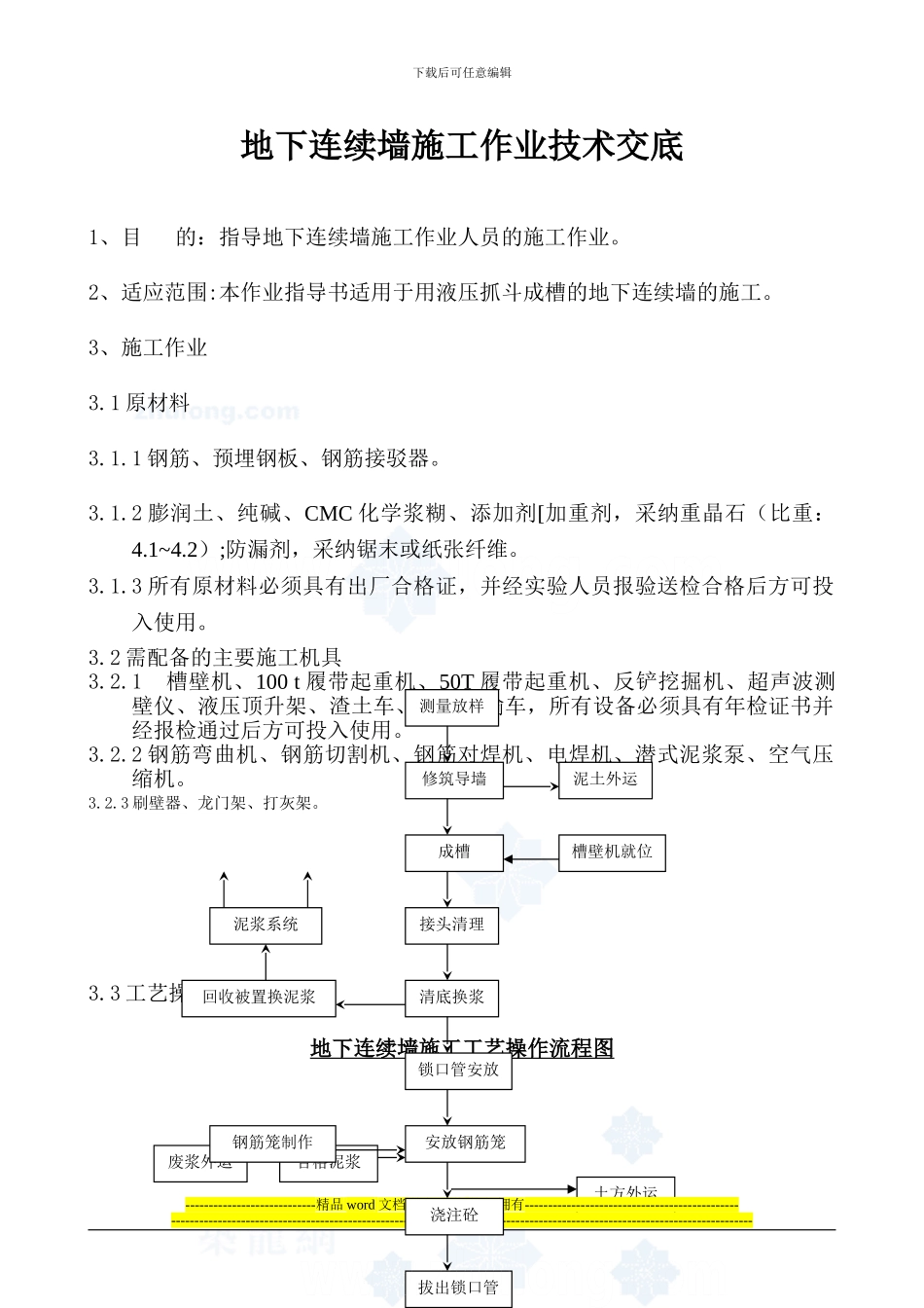 地下连续墙施工作业技术交底-secret_第1页