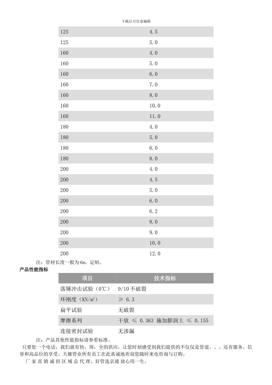 地下通信管道用PE实壁管_第2页