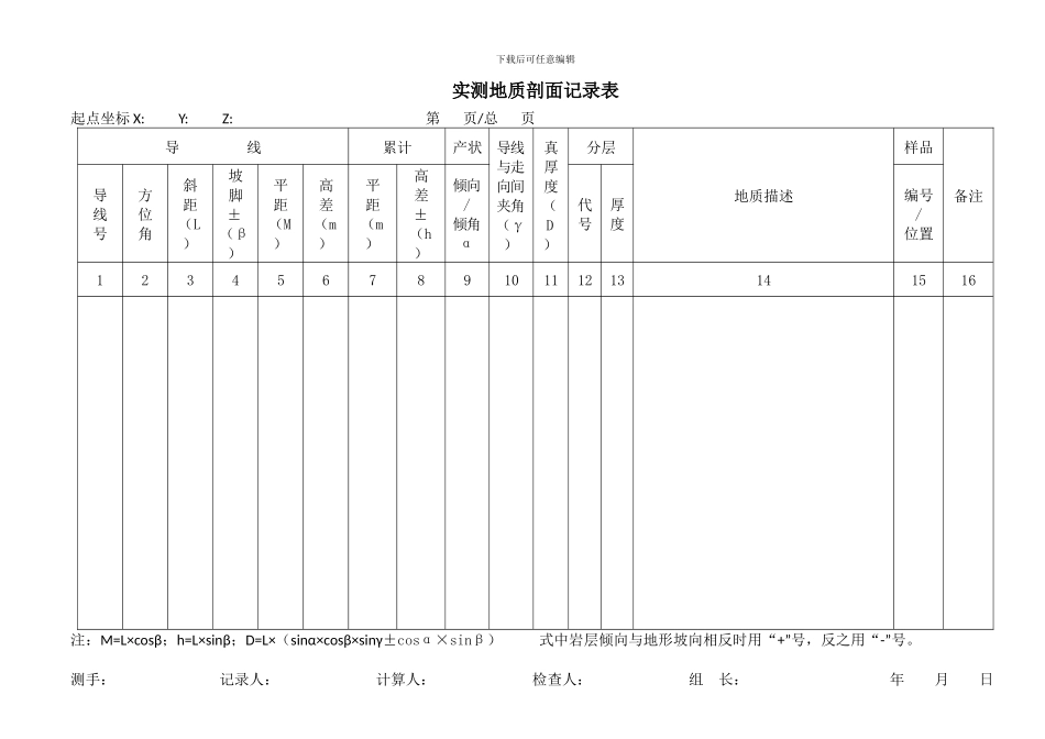 地质表格大全_第1页