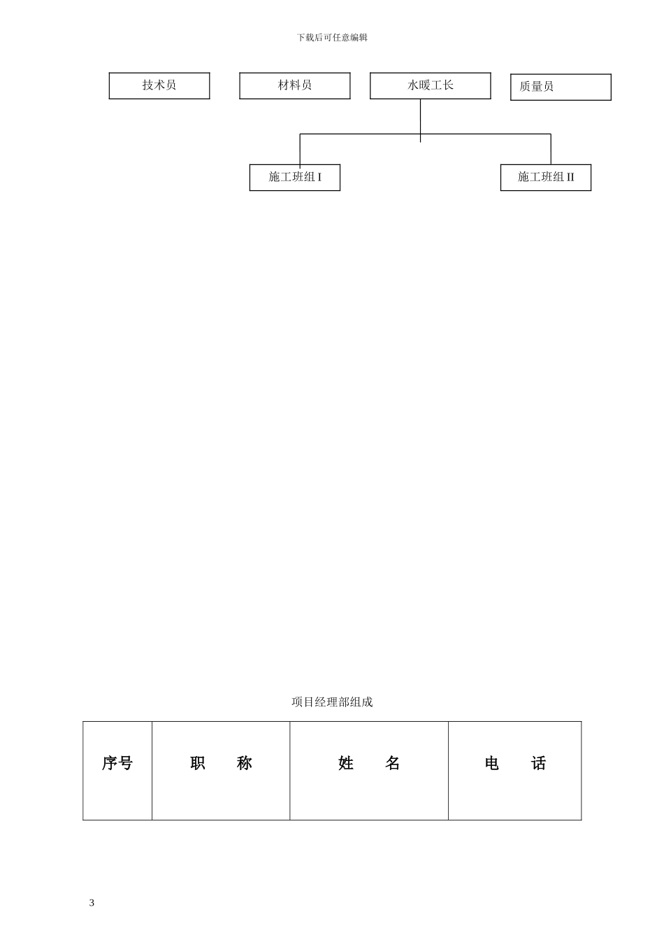 地辐热施工组织方案_第3页