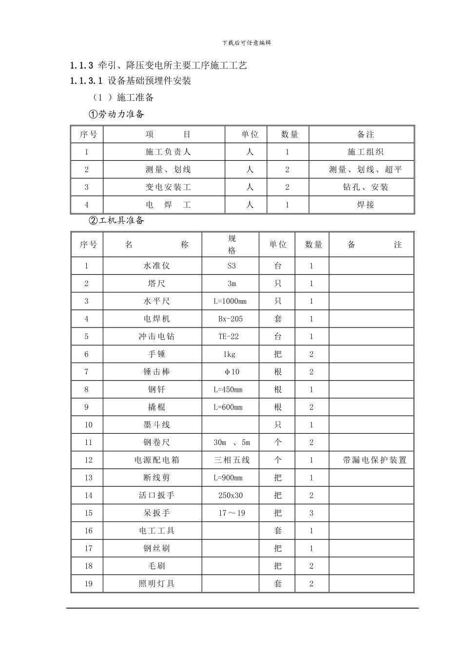 地铁供电系统施工组织设计方案_第3页