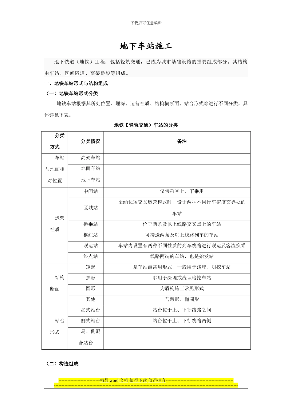 地铁地下车站施工_第1页