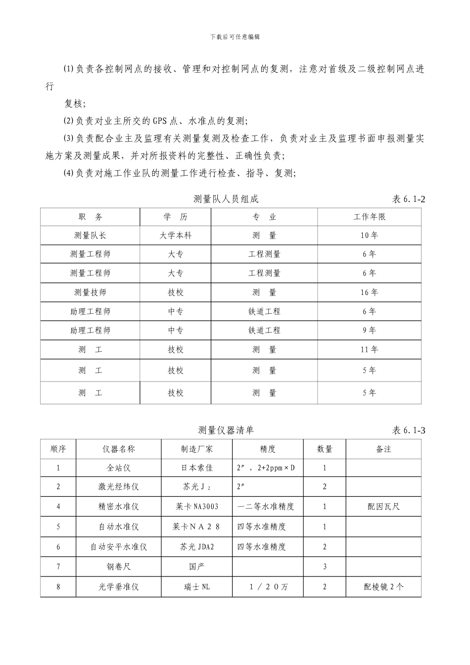 地铁工程施工测量方案_第2页
