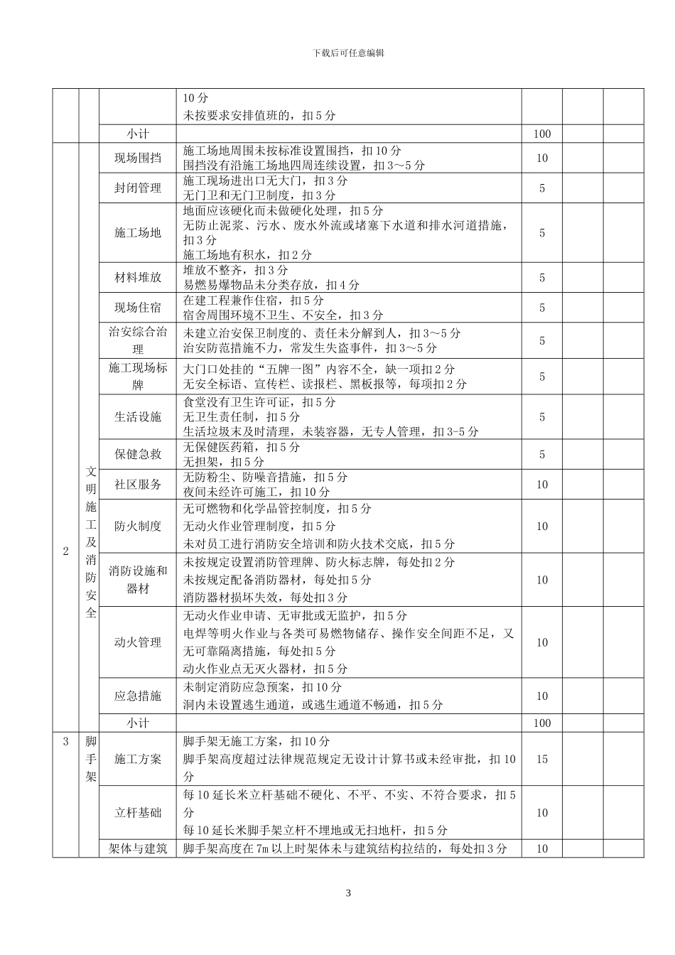 地铁施工安全质量检查表格_第3页