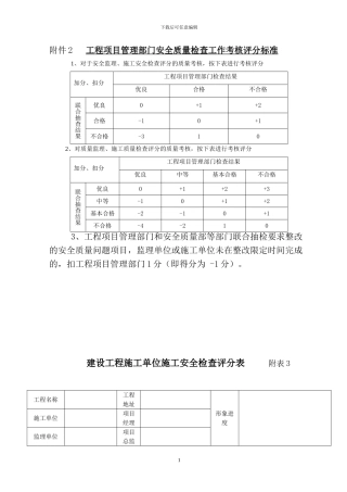 地铁施工安全质量检查表格
