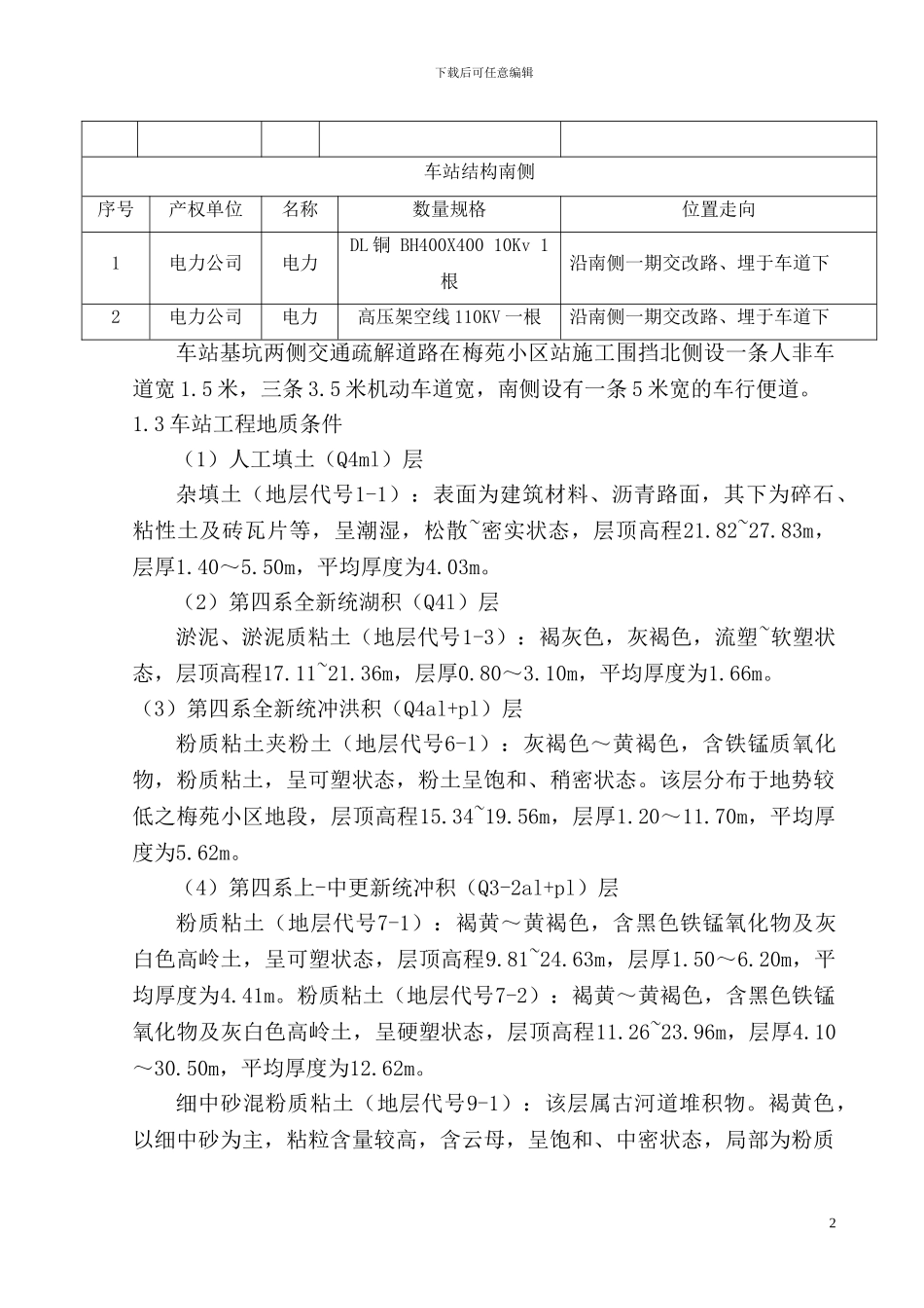 地铁车站深基坑支护结构钢支撑施工方案_第2页