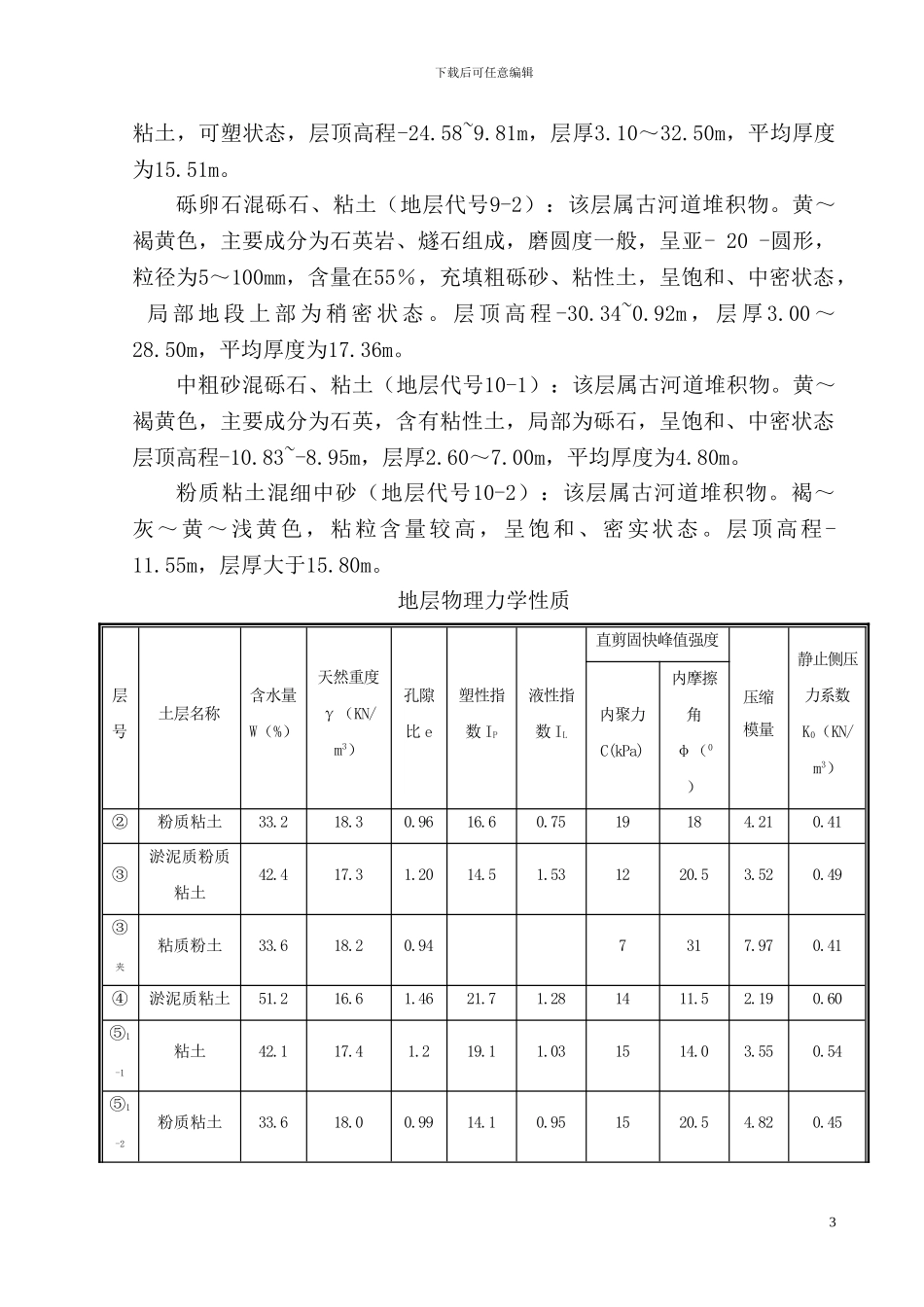 地铁车站深基坑支护结构钢支撑施工方案_第3页